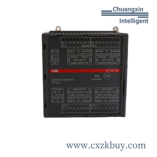 abb_dsqc697_3hac037084001_i_o_unit.png ABB DSQC697 DSQC658 DeviceNet M/S Module