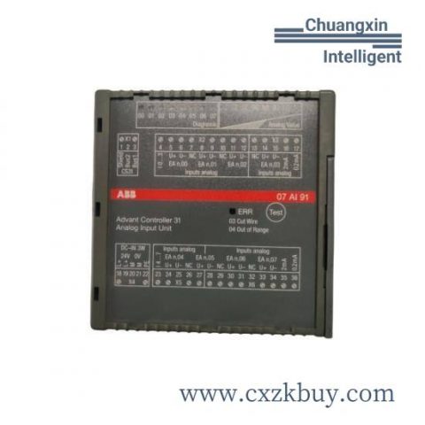 ABB 3HAC024724-001 Control Module - Optimized for Industrial Automation Processes