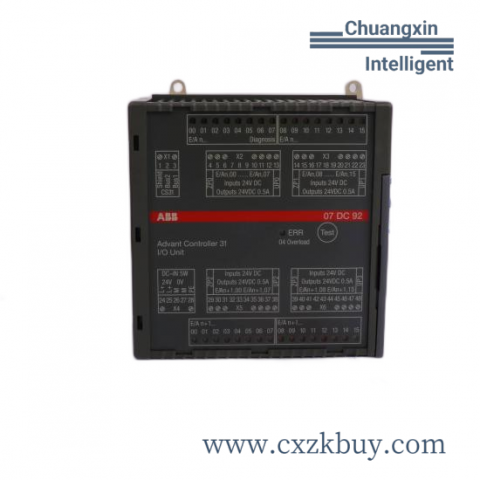 ABB 1SBP260189R1001 Control Module, Certified Product, Scalable & Flexible